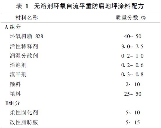 無(wú)溶劑環(huán)氧自流平重防腐地坪涂料的制備